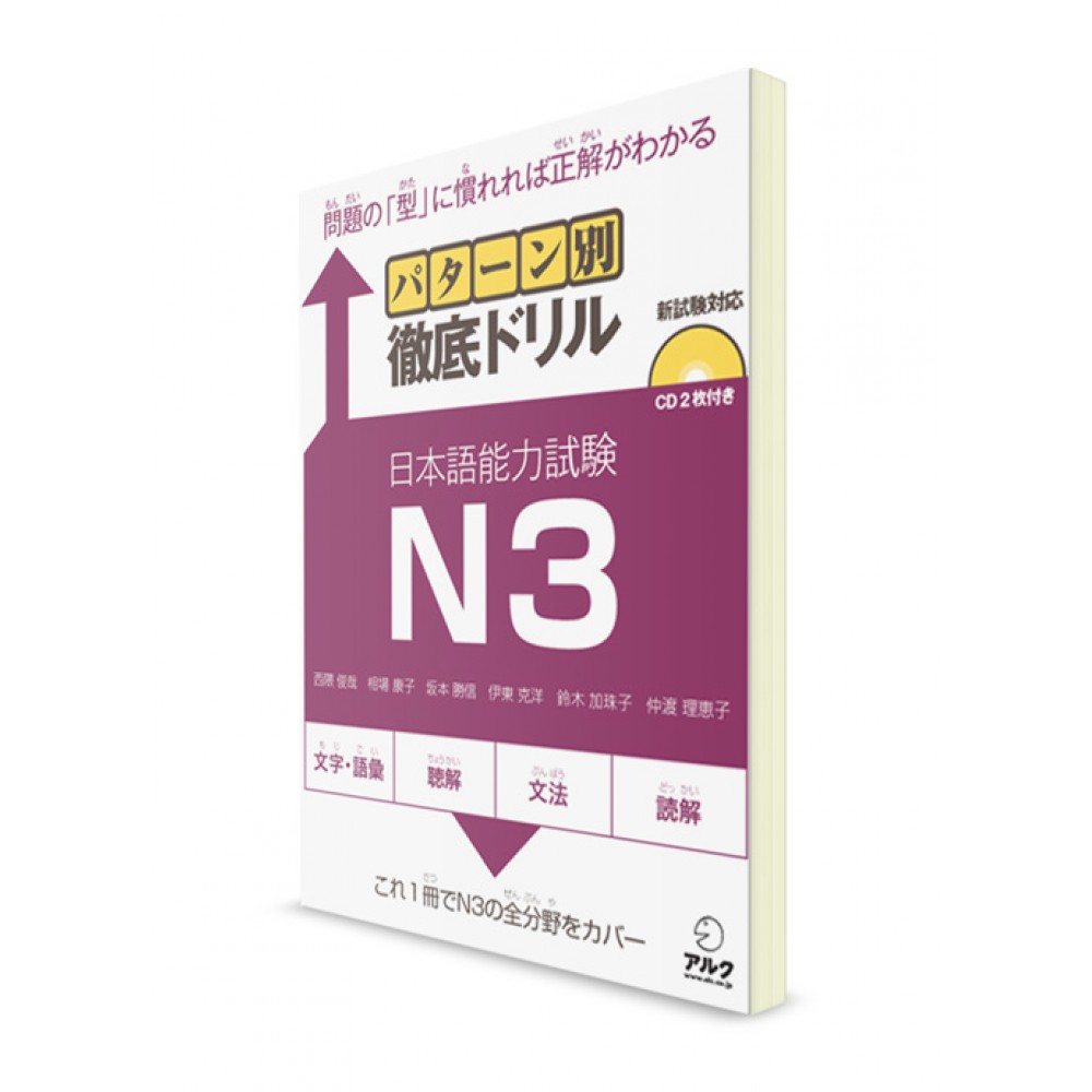 Нихонго нореку сикэн. Нихонго норёку сикэн. Нихонго норёку сикэн пробник n5. Нореку 2. Nihongo Noryoku Shiken n3 грамота.