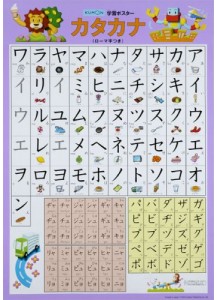 Обучающий плакат с японской азбукой катакана