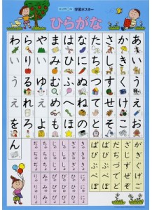 Обучающий плакат с японской азбукой хирагана